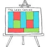 the Lean Business Canvas