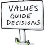 Brand Storyboarding Sign Illustration: Values Guide Decisions